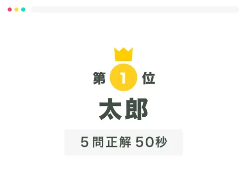 Wedding Quiz App - Auto-Generated Rankings