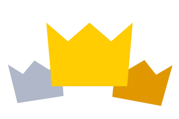 Auto-Generated
Rankings